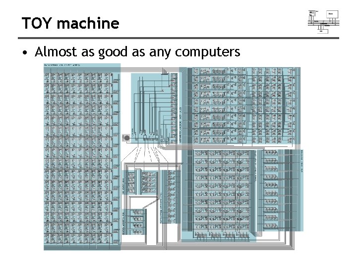 TOY machine • Almost as good as any computers 