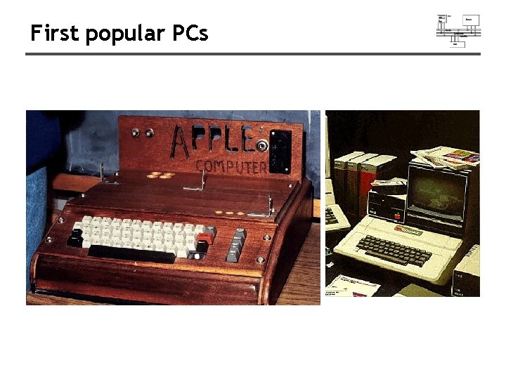 First popular PCs 