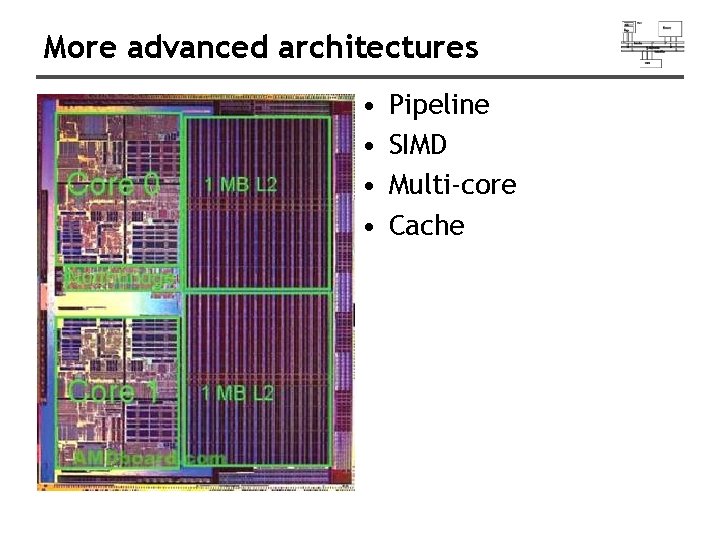 More advanced architectures • • Pipeline SIMD Multi-core Cache 