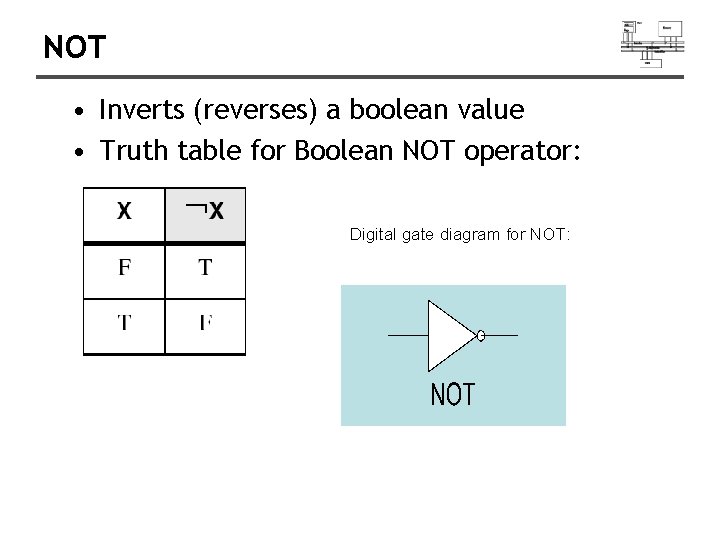 NOT • Inverts (reverses) a boolean value • Truth table for Boolean NOT operator: