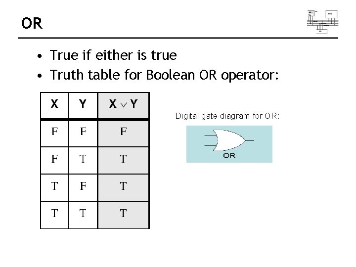 OR • True if either is true • Truth table for Boolean OR operator: