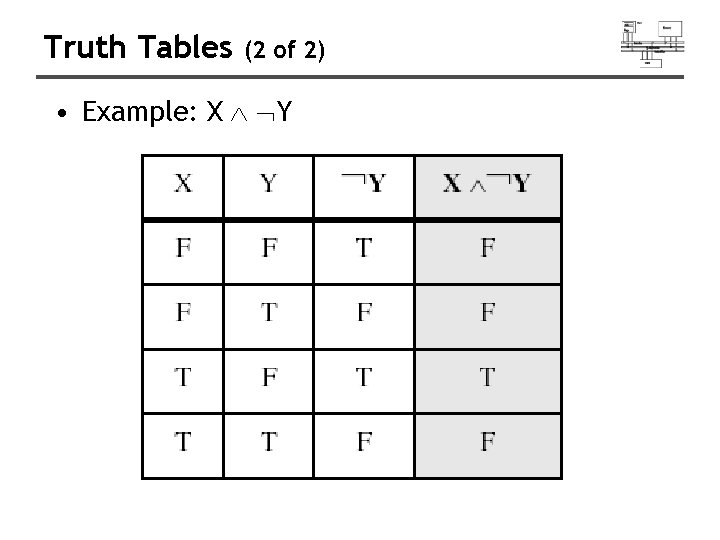 Truth Tables (2 of 2) • Example: X Y 