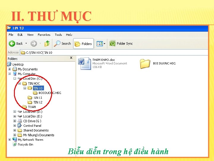 II. THƯ MỤC Biễu diễn trong hệ điều hành 