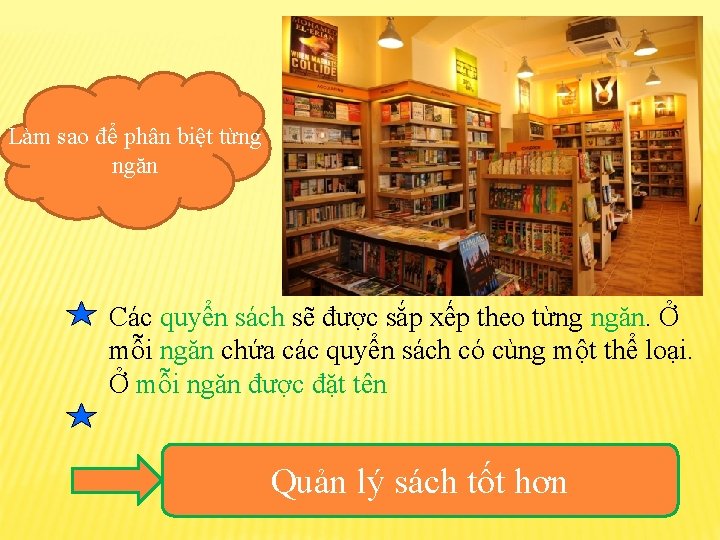 Làm sao để phân biệt từng ngăn Các quyển sách sẽ được sắp xếp