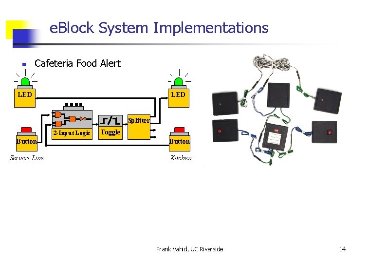 e. Block System Implementations n Cafeteria Food Alert LED Splitter 2 -Input Logic Toggle