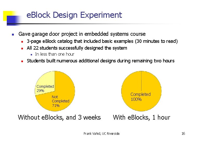e. Block Design Experiment n Gave garage door project in embedded systems course n