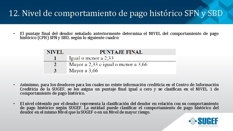 12. Nivel de comportamiento de pago histórico SFN y SBD • El puntaje final