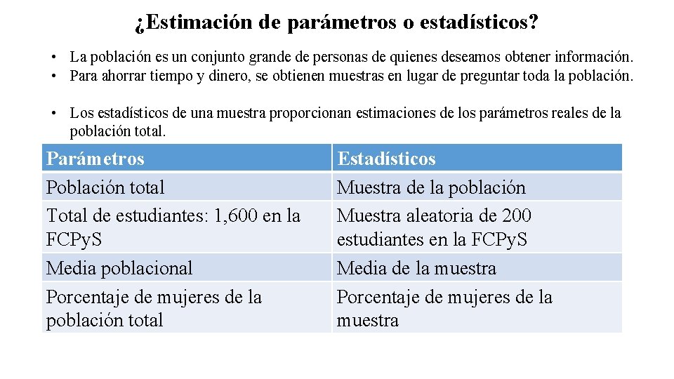 ¿Estimación de parámetros o estadísticos? • La población es un conjunto grande de personas