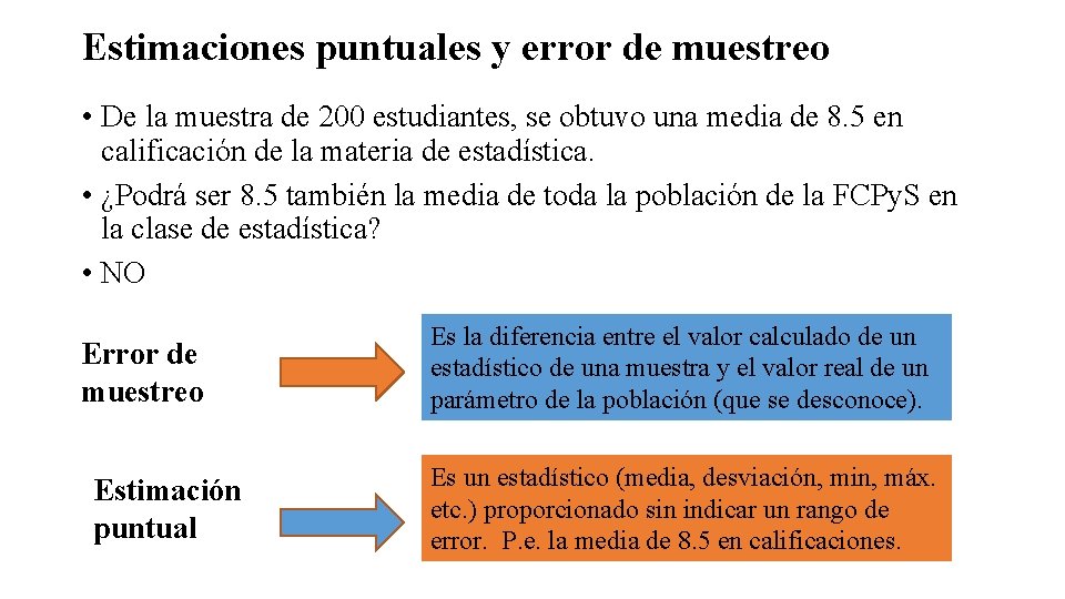 Estimaciones puntuales y error de muestreo • De la muestra de 200 estudiantes, se