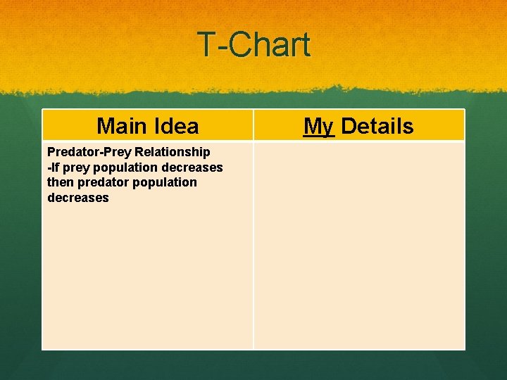 T-Chart Main Idea Predator-Prey Relationship -If prey population decreases then predator population decreases My