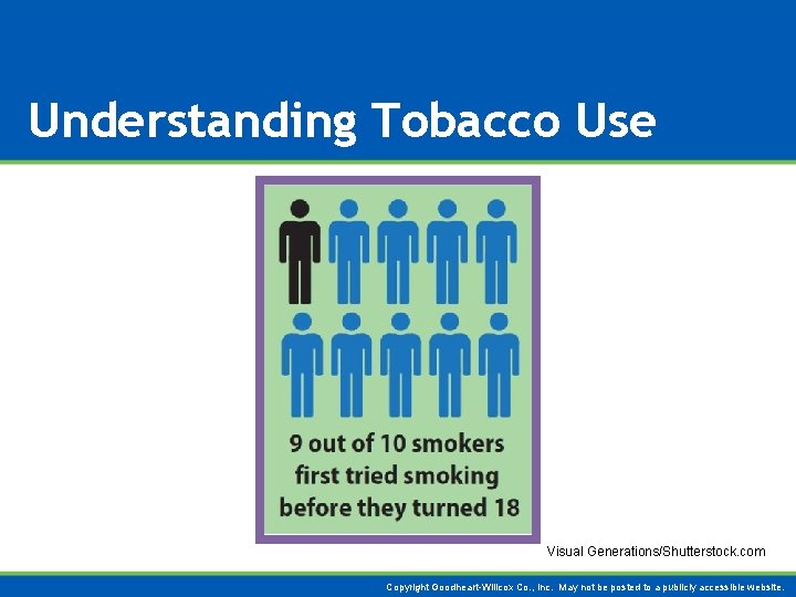 Understanding Tobacco Use Visual Generations/Shutterstock. com Copyright Goodheart-Willcox Co. , Inc. May not be