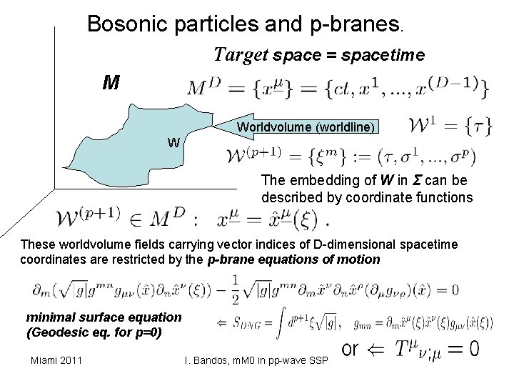 Bosonic particles and p-branes. Target space = spacetime M Worldvolume (worldline) W The embedding