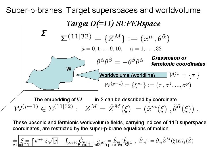 Super-p-branes. Target superspaces and worldvolume Target D(=11) SUPERspace Σ Grassmann or fermionic coordinates W