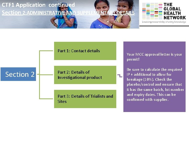 CTF 1 Application continued Section 2: ADMINISTRATIVE AND SUPPLEMENTARY DETAILS Part 1: Contact details