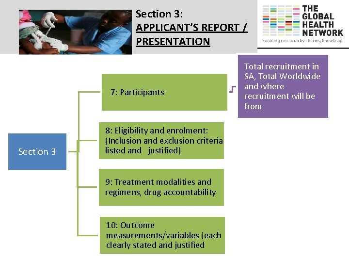 Section 3: APPLICANT’S REPORT / PRESENTATION 7: Participants Section 3 8: Eligibility and enrolment:
