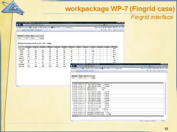 workpackage WP-7 (Fingrid case) Fingrid interface 12 