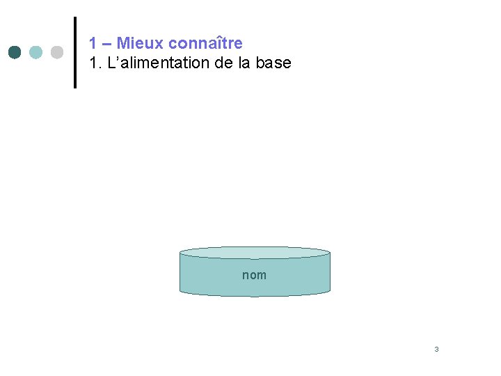 1 – Mieux connaître 1. L’alimentation de la base nom 3 