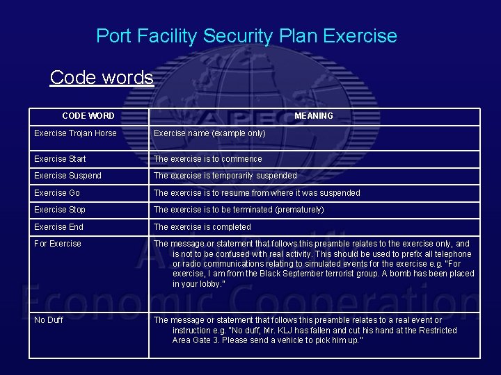 Port Facility Security Plan Exercise Code words CODE WORD MEANING Exercise Trojan Horse Exercise