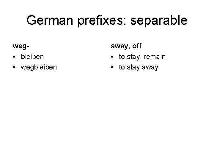 German prefixes: separable weg- away, off • bleiben • wegbleiben • to stay, remain