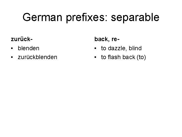 German prefixes: separable zurück- back, re- • blenden • zurückblenden • to dazzle, blind