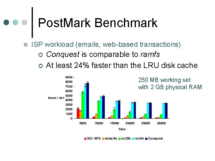 Post. Mark Benchmark n ISP workload (emails, web-based transactions) ¢ ¢ Conquest is comparable