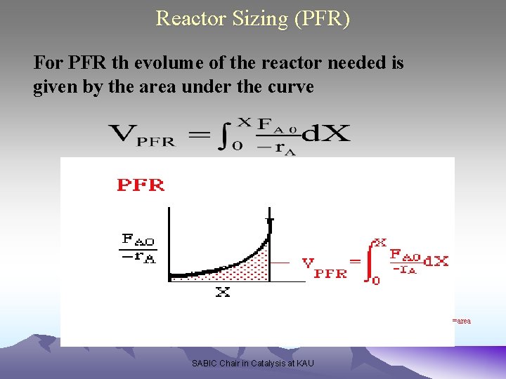 Reactor Sizing (PFR) For PFR th evolume of the reactor needed is given by