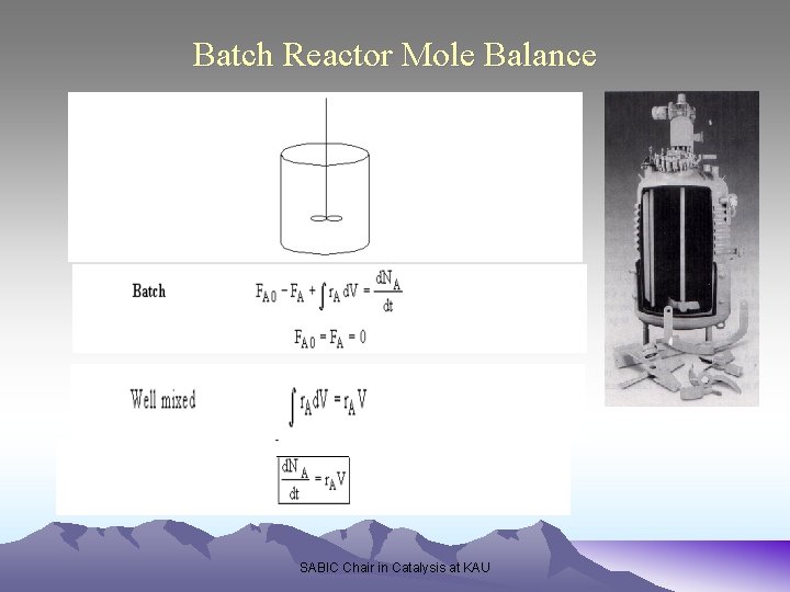 Batch Reactor Mole Balance SABIC Chair in Catalysis at KAU 