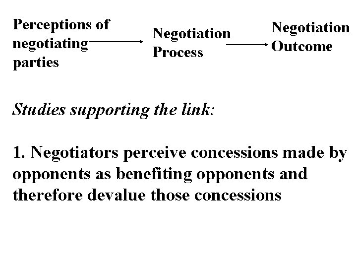 Perceptions of negotiating parties Negotiation Process Negotiation Outcome Studies supporting the link: 1. Negotiators