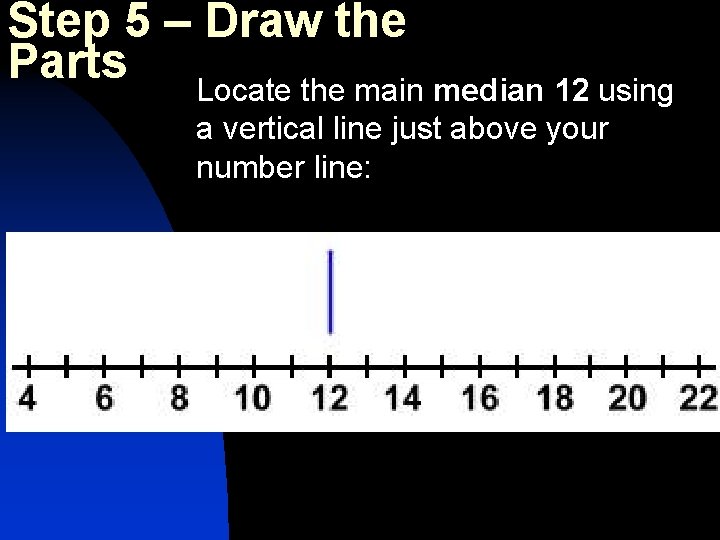 Step 5 – Draw the Parts Locate the main median 12 using a vertical