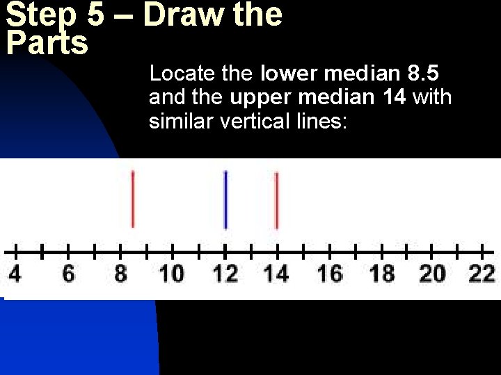 Step 5 – Draw the Parts Locate the lower median 8. 5 and the