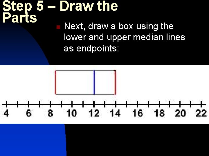 Step 5 – Draw the Parts n Next, draw a box using the lower