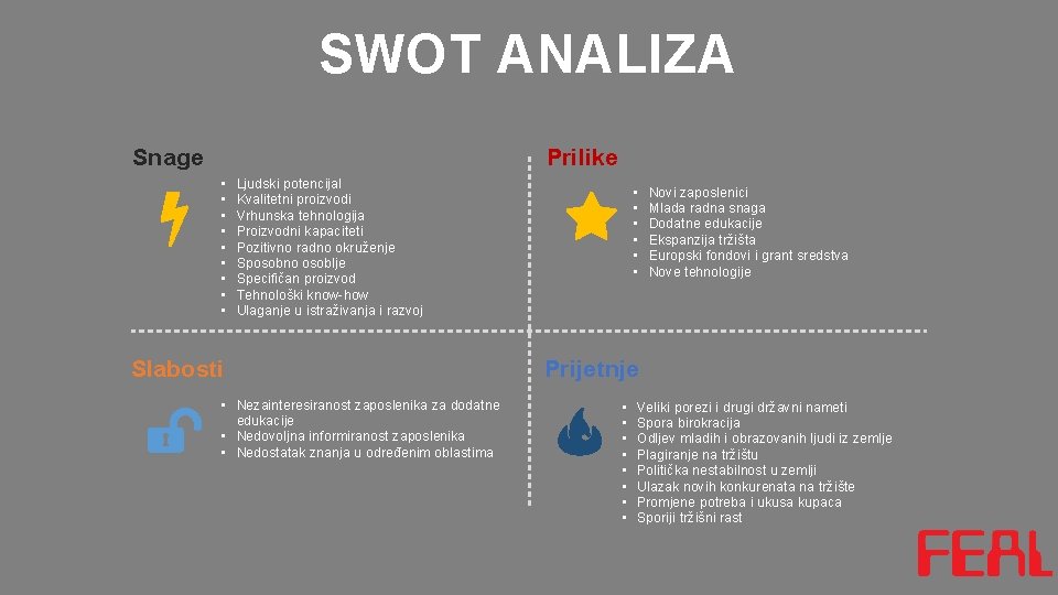 SWOT ANALIZA Snage Prilike • • • Ljudski potencijal Kvalitetni proizvodi Vrhunska tehnologija Proizvodni