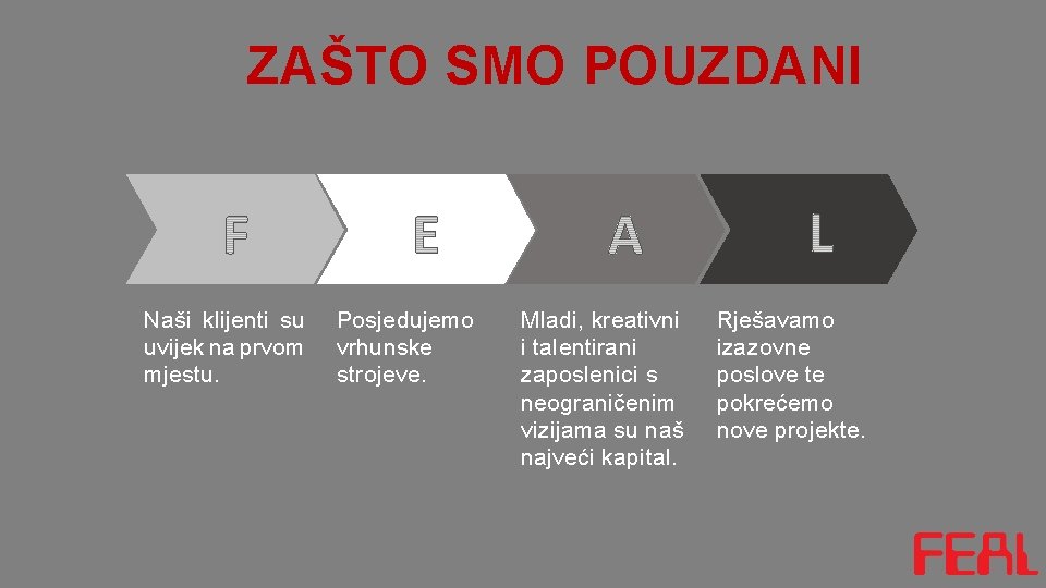 ZAŠTO SMO POUZDANI Naši klijenti su uvijek na prvom mjestu. Posjedujemo vrhunske strojeve. Mladi,