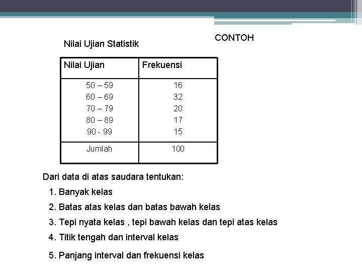 CONTOH Nilai Ujian Statistik Nilai Ujian Frekuensi 50 – 59 60 – 69 70