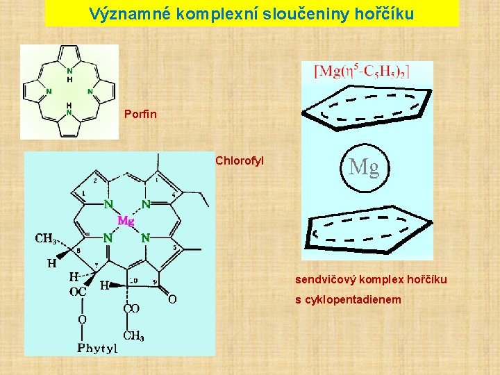 Významné komplexní sloučeniny hořčíku Porfin Chlorofyl sendvičový komplex hořčíku s cyklopentadienem 