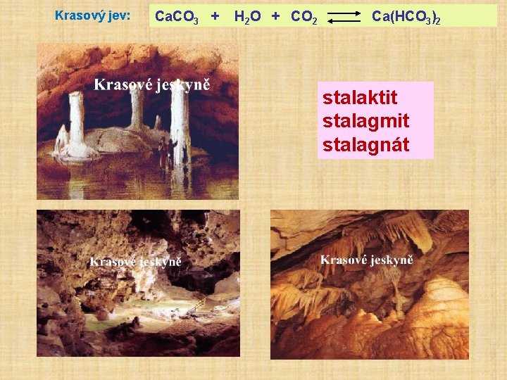 Krasový jev: Ca. CO 3 + H 2 O + CO 2 Ca(HCO 3)2