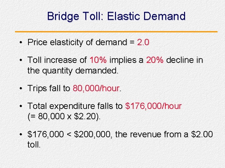 Bridge Toll: Elastic Demand • Price elasticity of demand = 2. 0 • Toll
