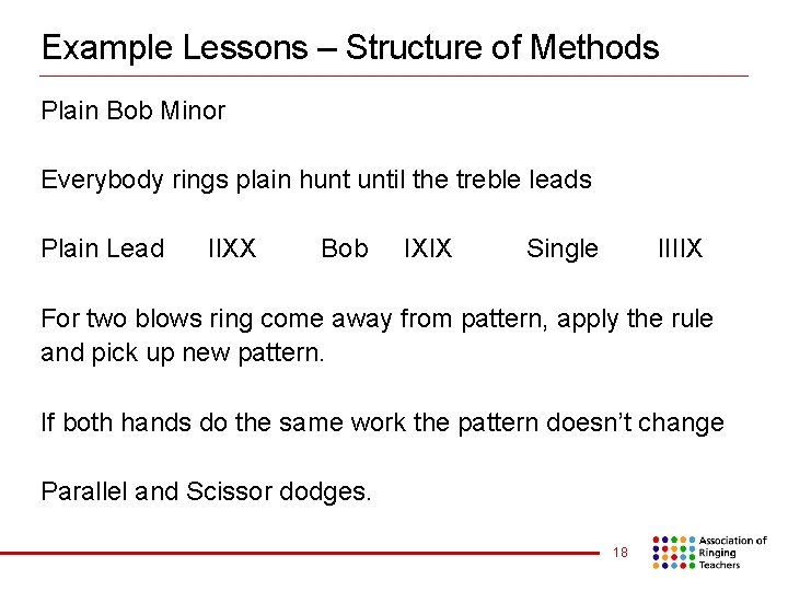 Example Lessons – Structure of Methods Plain Bob Minor Everybody rings plain hunt until