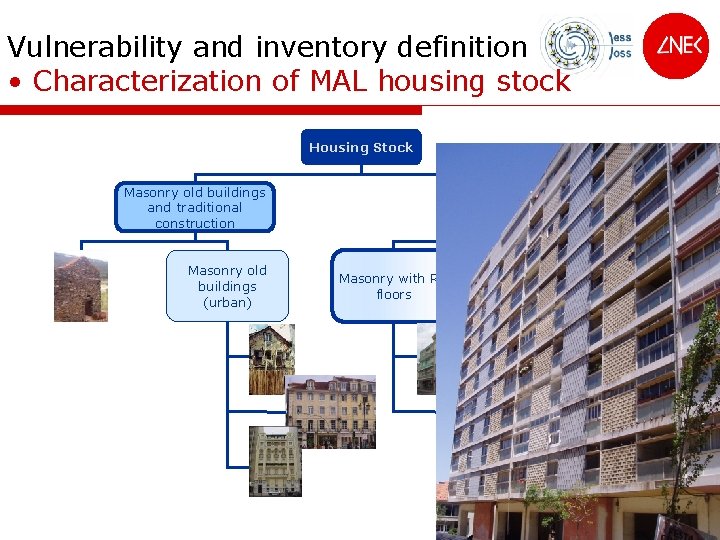 Vulnerability and inventory definition • Characterization of MAL housing stock Housing Stock Masonry old