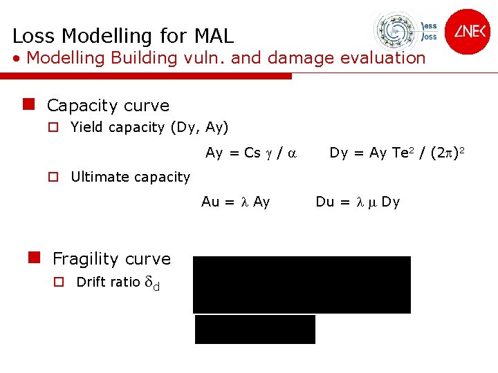 Loss Modelling for MAL • Modelling Building vuln. and damage evaluation n Capacity curve