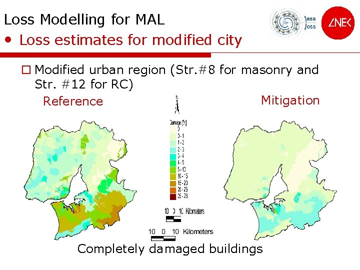 Loss Modelling for MAL • Loss estimates for modified city o Modified urban region
