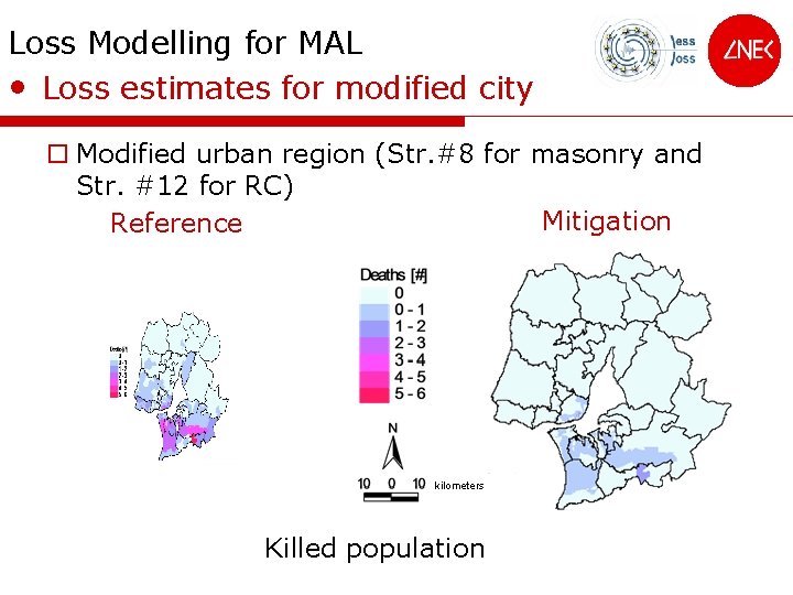 Loss Modelling for MAL • Loss estimates for modified city o Modified urban region