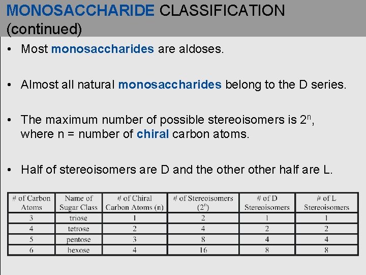 MONOSACCHARIDE CLASSIFICATION (continued) • Most monosaccharides are aldoses. • Almost all natural monosaccharides belong