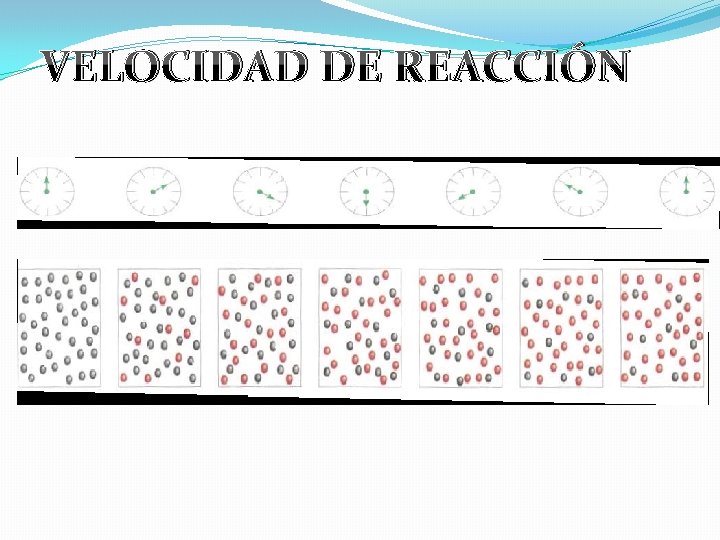 VELOCIDAD DE REACCIÓN 