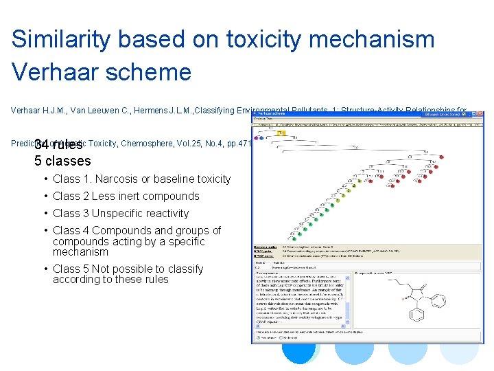 Similarity based on toxicity mechanism Verhaar scheme Verhaar H. J. M. , Van Leeuven