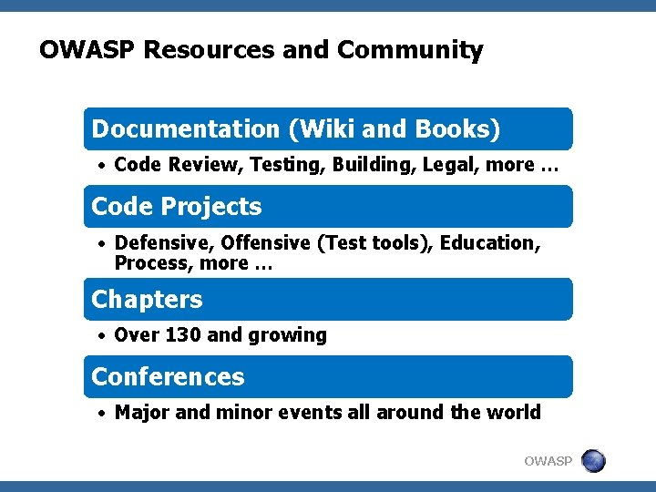 OWASP Resources and Community Documentation (Wiki and Books) • Code Review, Testing, Building, Legal,