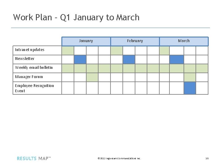 Work Plan – Q 1 January to March January February March Intranet updates Newsletter