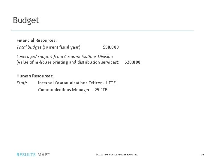 Budget Financial Resources: Total budget (current fiscal year): $50, 000 Leveraged support from Communications