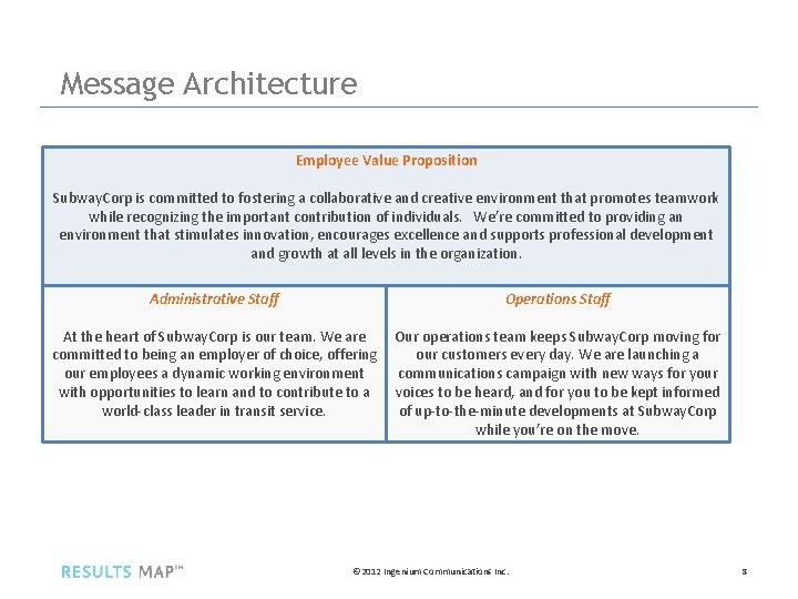 Message Architecture Employee Value Proposition Subway. Corp is committed to fostering a collaborative and