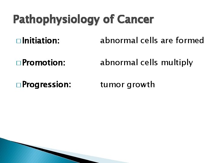 Pathophysiology of Cancer � Initiation: abnormal cells are formed � Promotion: abnormal cells multiply